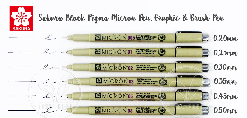 Sakura Pigma Micron 05 Pen 0.45mm Burgundy
